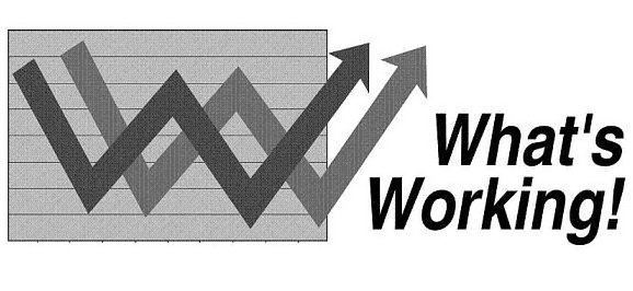 Trademark Logo WW WHAT'S WORKING!