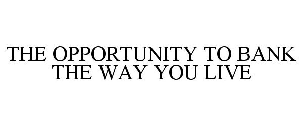 Trademark Logo THE OPPORTUNITY TO BANK THE WAY YOU LIVE