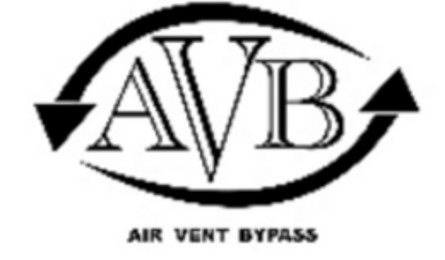 Trademark Logo AVB AIR VENT BYPASS