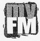 Trademark Logo MYFM