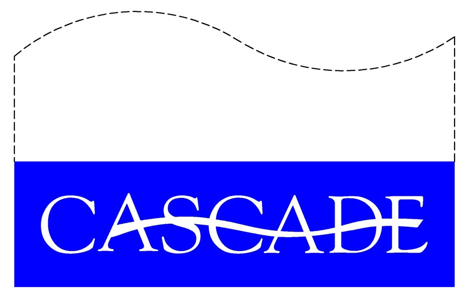  CASCADE