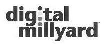  DIGITAL MILLYARD