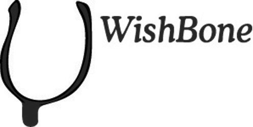 Trademark Logo WISHBONE