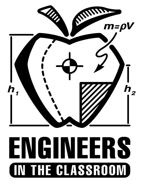  ENGINEERS IN THE CLASSROOM H1 H2 M=PV