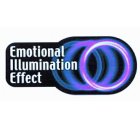  EMOTIONAL ILLUMINATION EFFECT