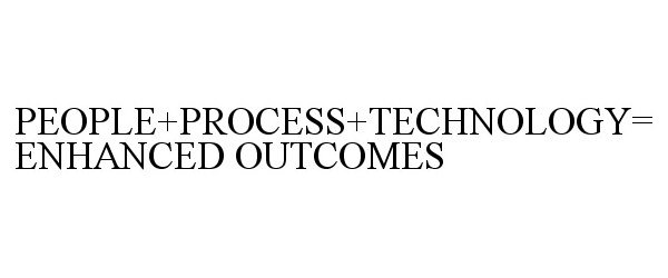  PEOPLE+PROCESS+TECHNOLOGY=ENHANCED OUTCOMES