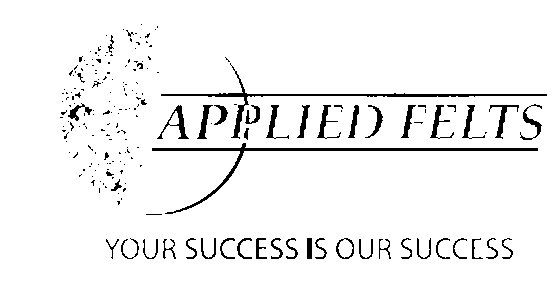  APPLIED FELTS YOUR SUCCESS IS OUR SUCCESS