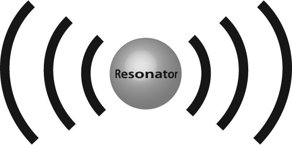 RESONATOR