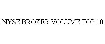 Trademark Logo NYSE BROKER VOLUME TOP 10