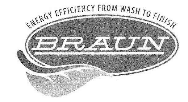 Trademark Logo BRAUN ENERGY EFFICIENCY FROM WASH TO FINISH