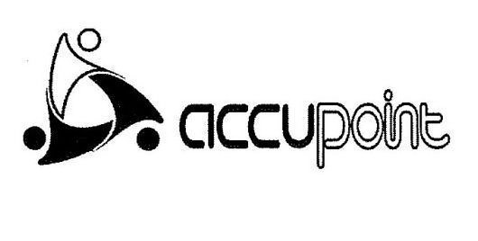 ACCUPOINT