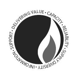 Trademark Logo DELIVERING VALUE Â· CAPACITY Â· RELIABILITY Â· SUPPLY DIVERSITY Â· INFORMATION Â· SUPPORT Â·