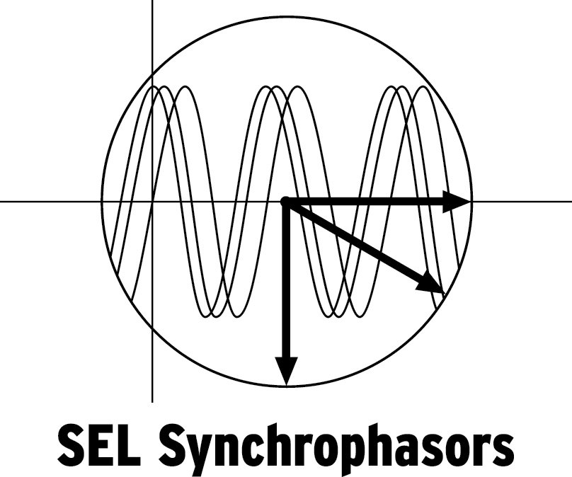 Trademark Logo SEL SYNCHROPHASORS