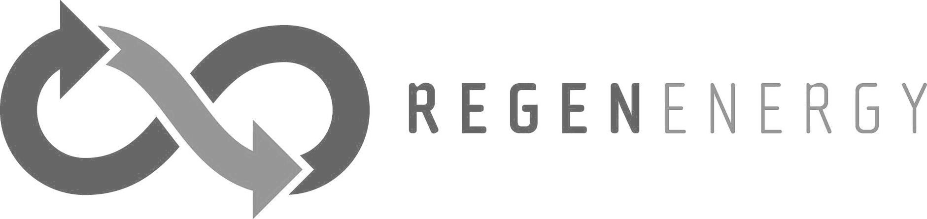 Trademark Logo REGENENERGY