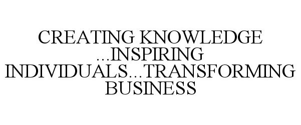  CREATING KNOWLEDGE ...INSPIRING INDIVIDUALS...TRANSFORMING BUSINESS