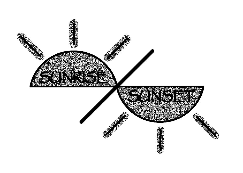 SUNRISE SUNSET