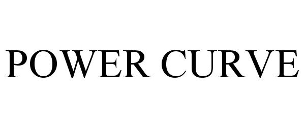 Trademark Logo POWER CURVE