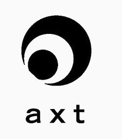 Trademark Logo AXT