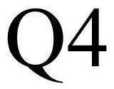 Trademark Logo Q4