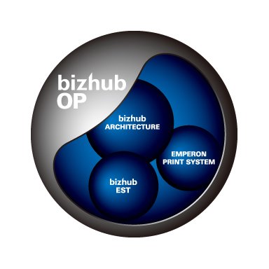  BIZHUB OP BIZHUB ARCHITECTURE BIZHUB EST EMPERON PRINT SYSTEM