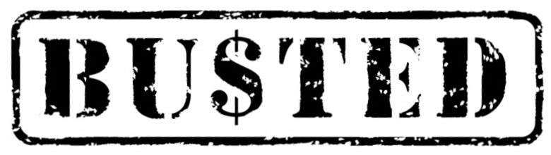 Trademark Logo BU$TED