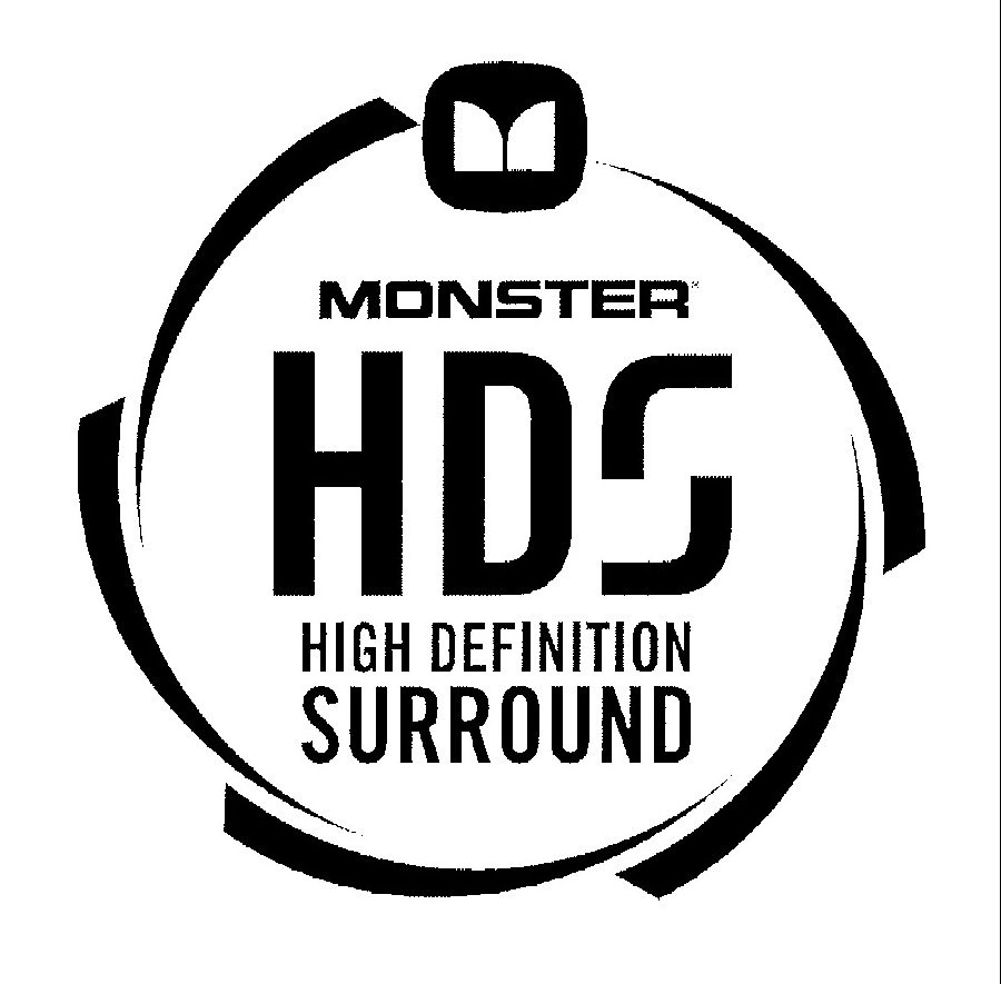 Trademark Logo M MONSTER HDS HIGH DEFINITION SURROUND