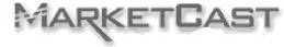 Trademark Logo MARKETCAST