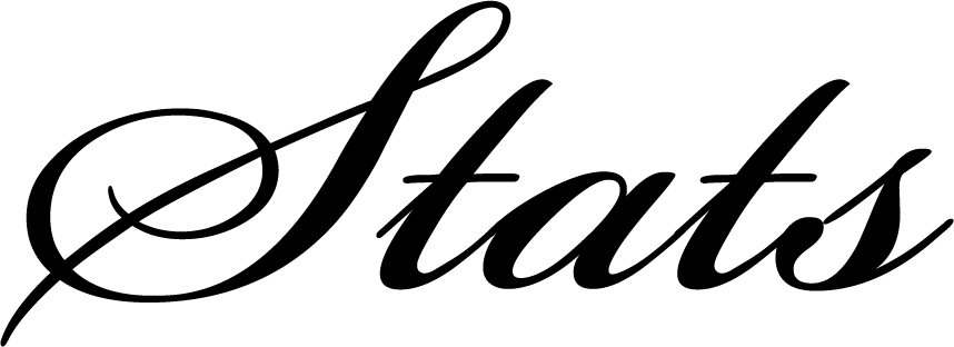 Trademark Logo STATS