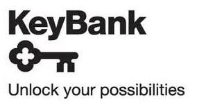 Trademark Logo KEYBANK UNLOCK YOUR POSSIBILITIES