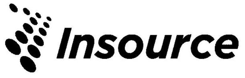 Trademark Logo INSOURCE