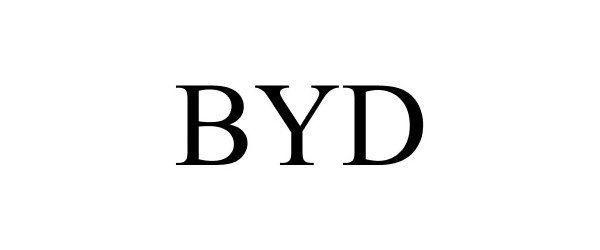 Trademark Logo BYD