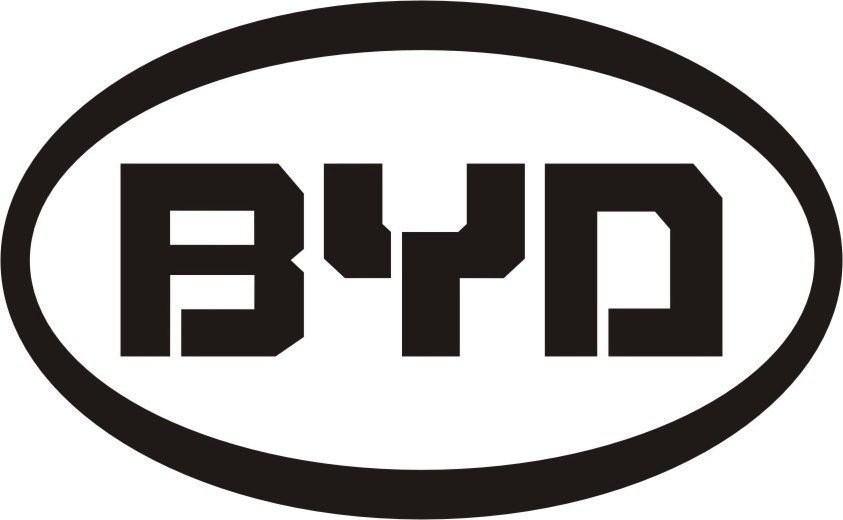 Trademark Logo BYD