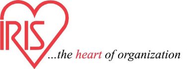 Trademark Logo IRIS...THE HEART OF ORGANIZATION