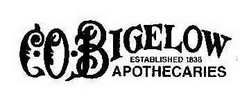 Trademark Logo C.O. BIGELOW ESTABLISHED 1838 APOTHECARIES