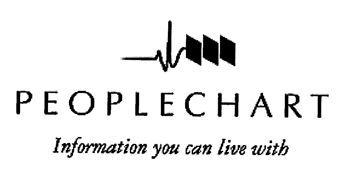Trademark Logo PEOPLECHART INFORMATION YOU CAN LIVE WITH