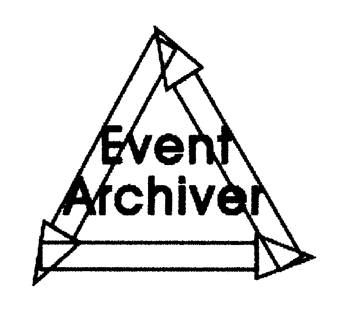 Trademark Logo EVENT ARCHIVER