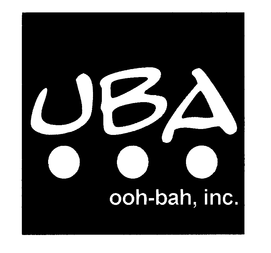 Trademark Logo UBA