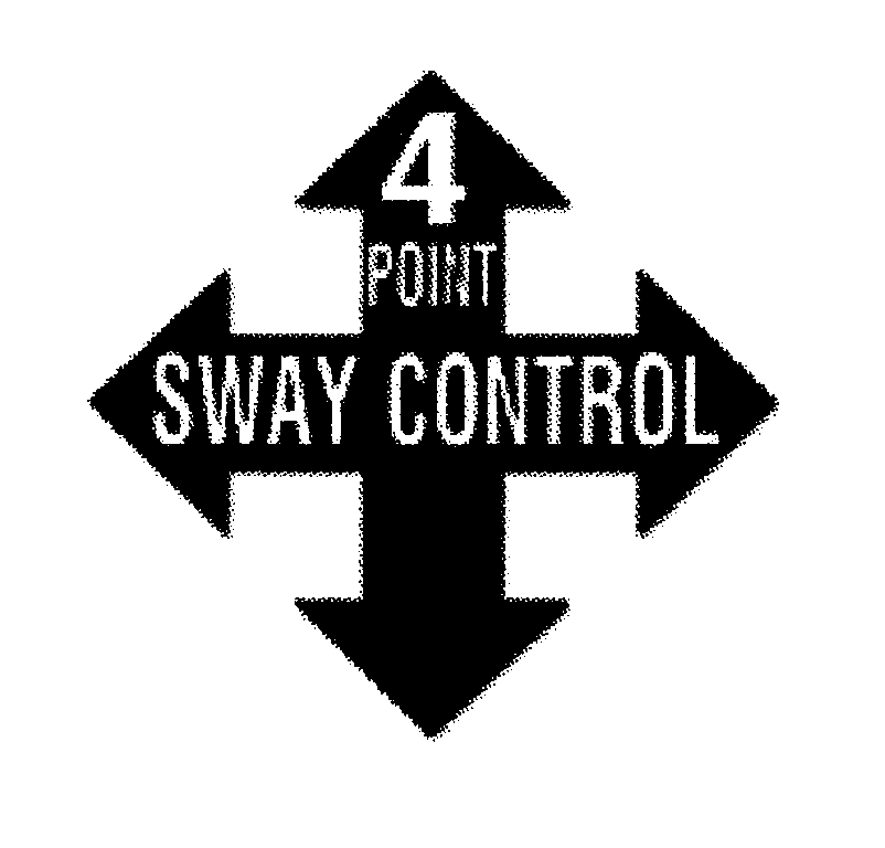 4 POINT SWAY CONTROL