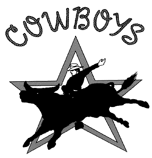 Trademark Logo COWBOYS