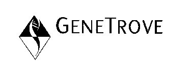 Trademark Logo GENETROVE