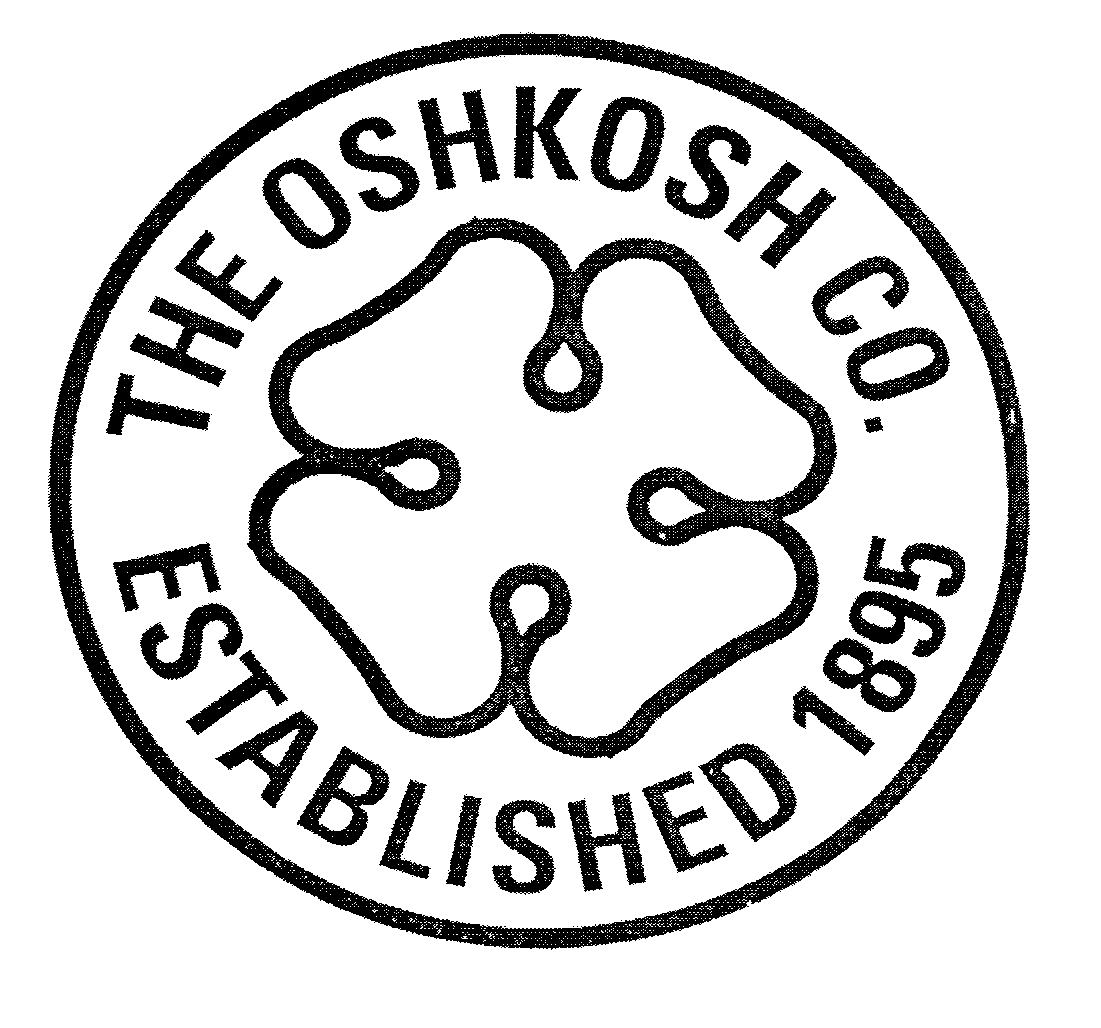 Trademark Logo THE OSHKOSH CO. ESTABLISHED 1895