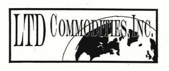 Trademark Logo LTD COMMODITIES, INC.
