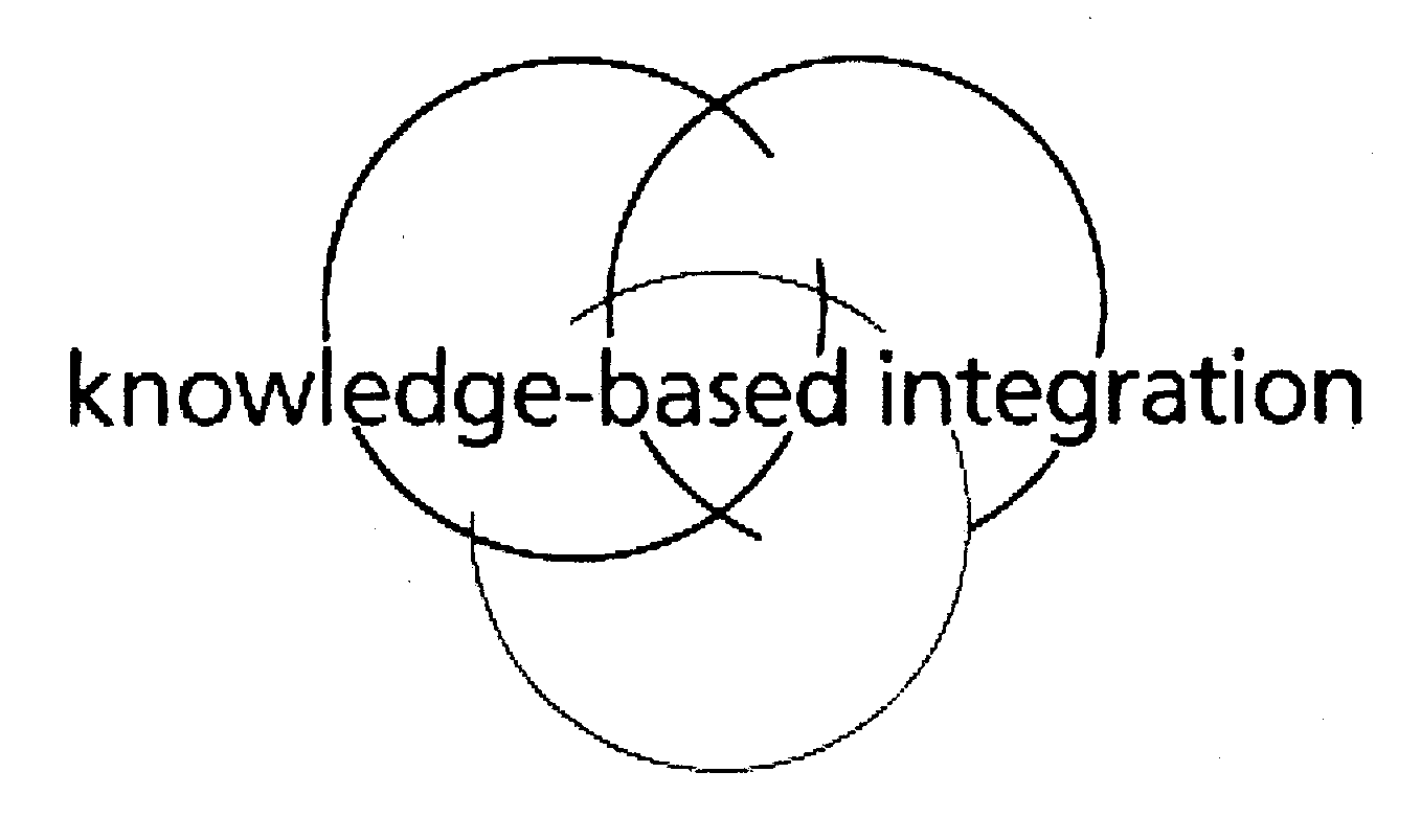  KNOWLEDGE-BASED INTEGRATION