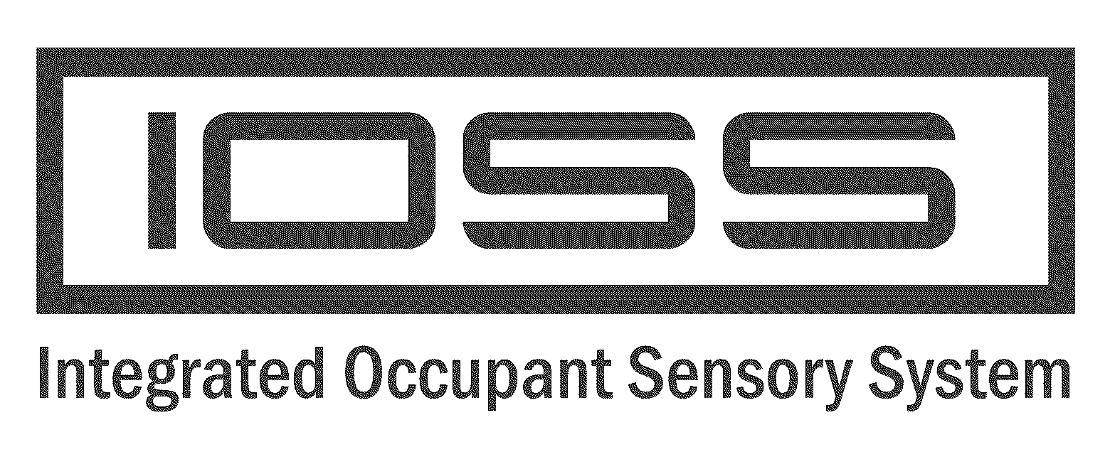  IOSS INTEGRATED OCCUPANT SENSORY SYSTEM
