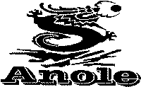 Trademark Logo ANOLE