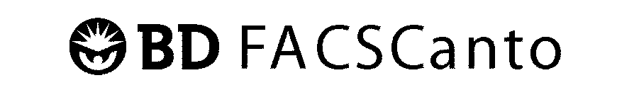 Trademark Logo BD FACSCANTO