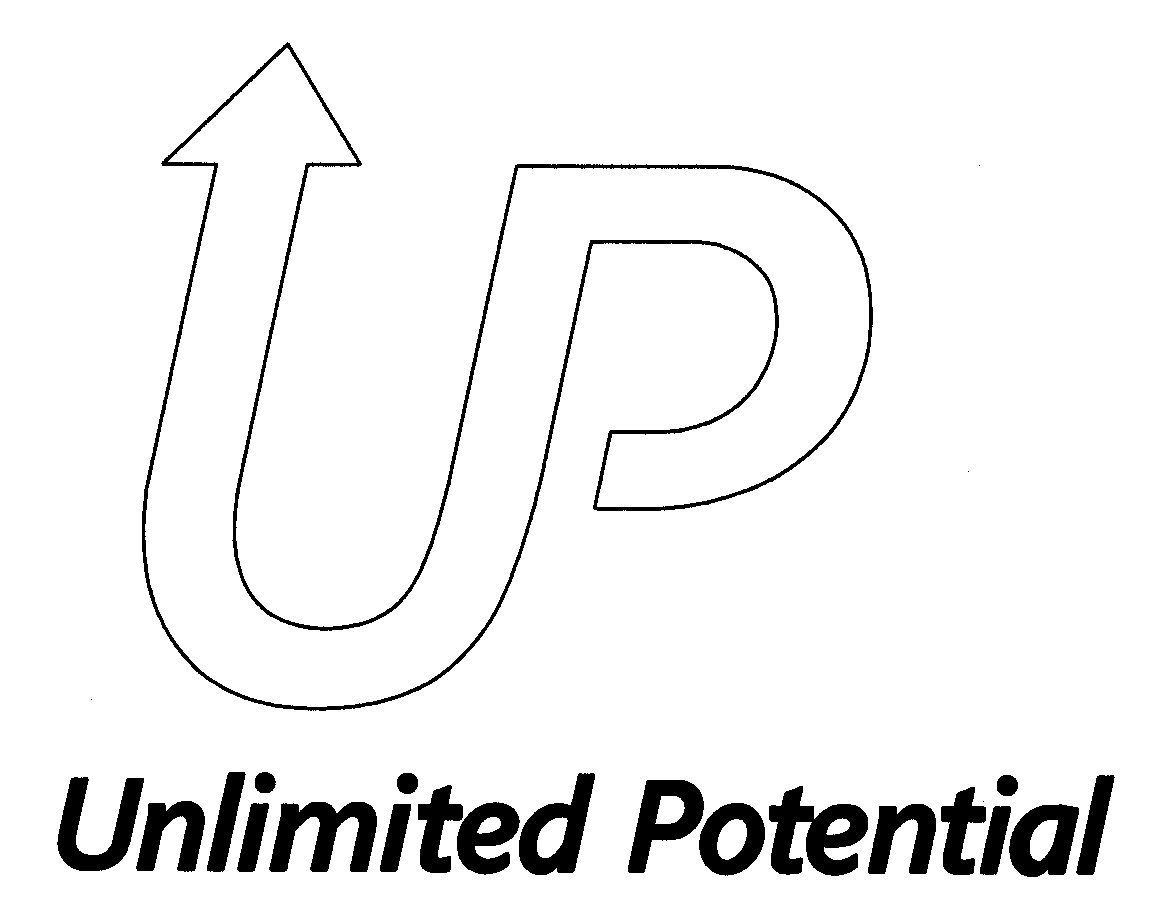 Trademark Logo UP UNLIMITED POTENTIAL