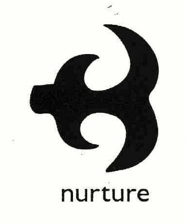 Trademark Logo NURTURE