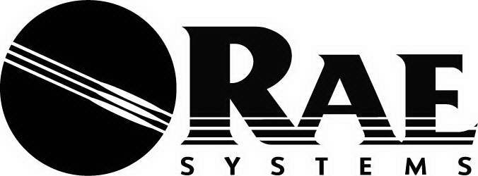 Trademark Logo RAE SYSTEMS