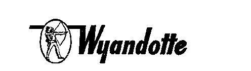 Trademark Logo WYANDOTTE
